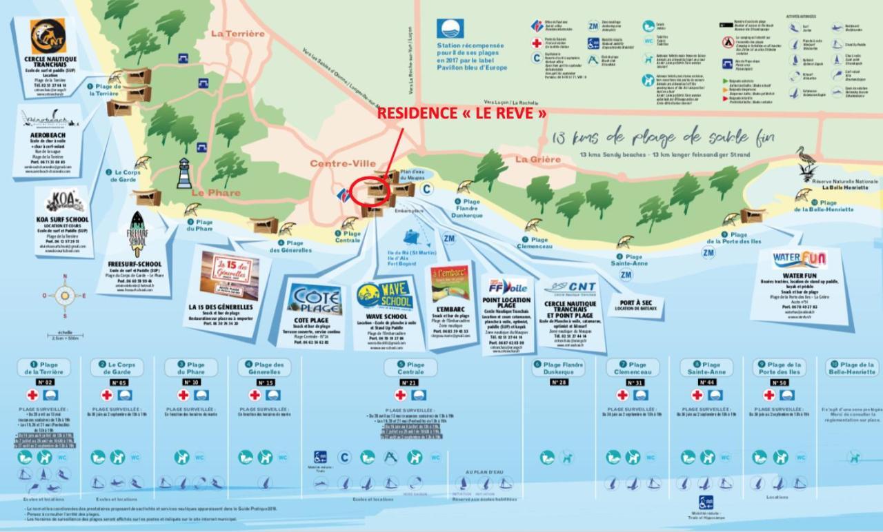 Ferienwohnung Le Reve, Les Pieds Dans L'Eau, Face A L'Ile De Re La Tranche-sur-Mer Exterior foto
